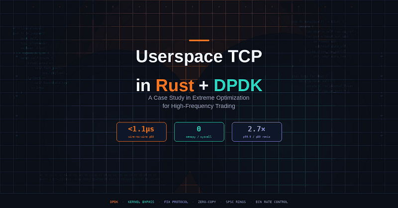 Userspace TCP in Rust with DPDK for High-Frequency Trading